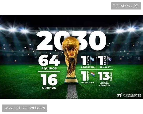 为什么 2026 世界杯要扩军到 48 队?深度解析其商业逻辑。,2026世界杯为什么扩容 为什么 2026 世界杯要扩军到 48 队?深度解析其商业逻辑。,2026世界杯为什么扩容